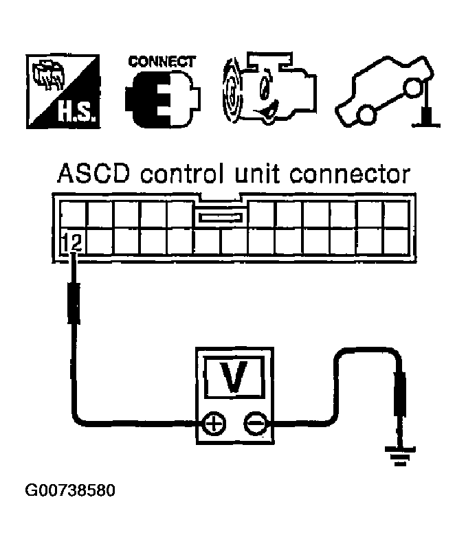 G00738580