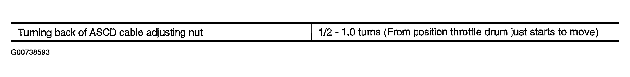 G00738593