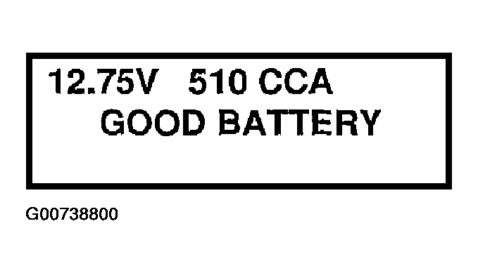G00738800