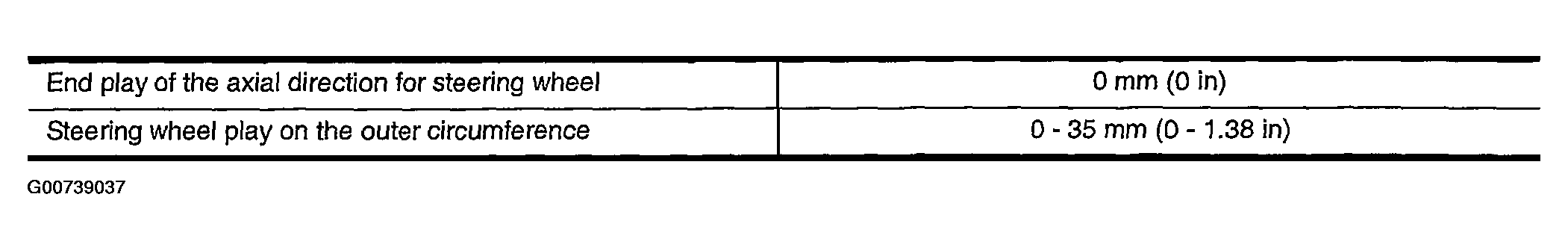 G00739037