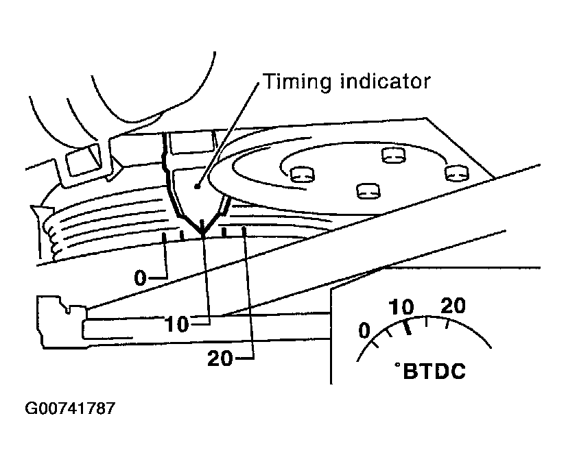 G00741787