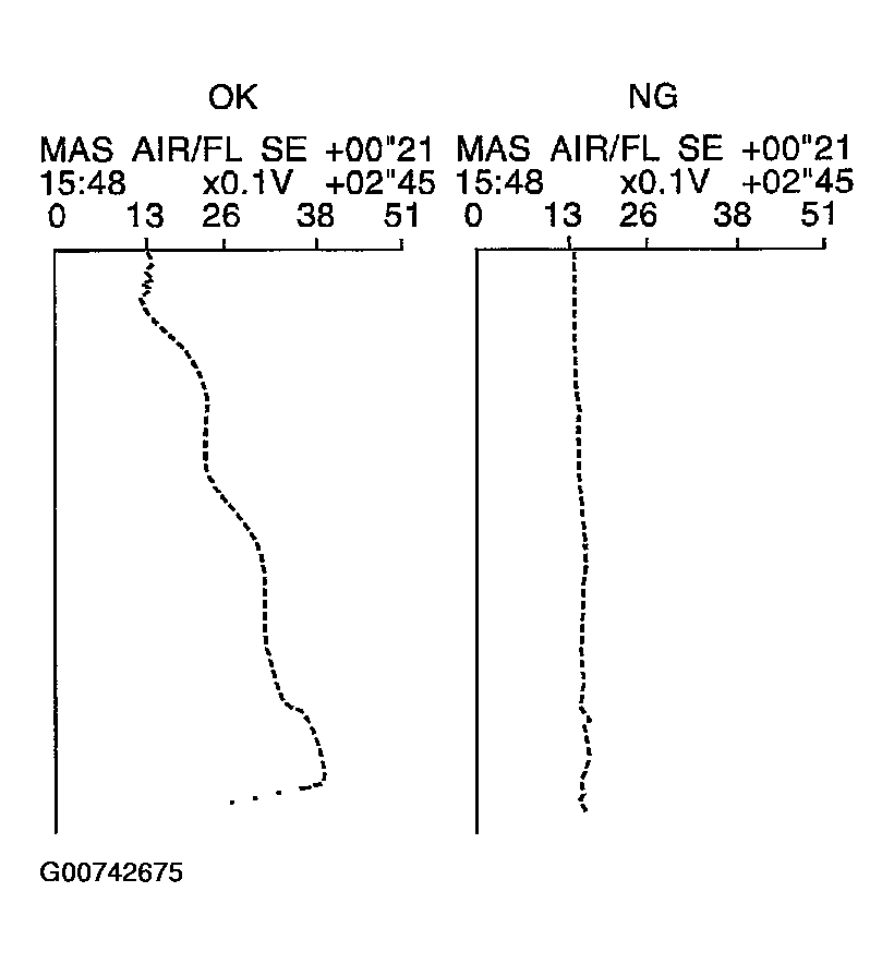 G00742675