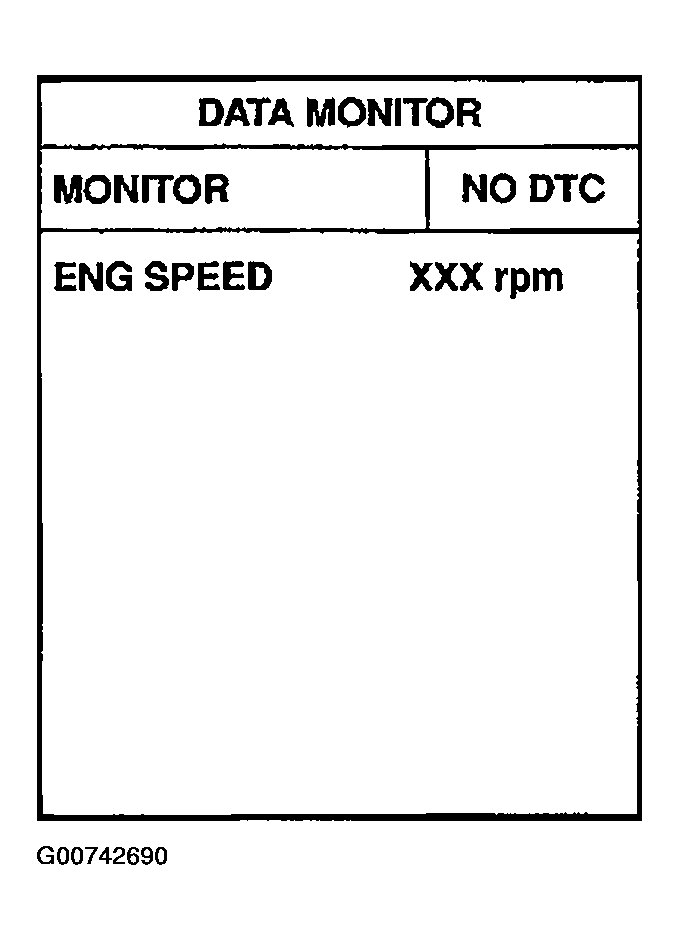 G00742690