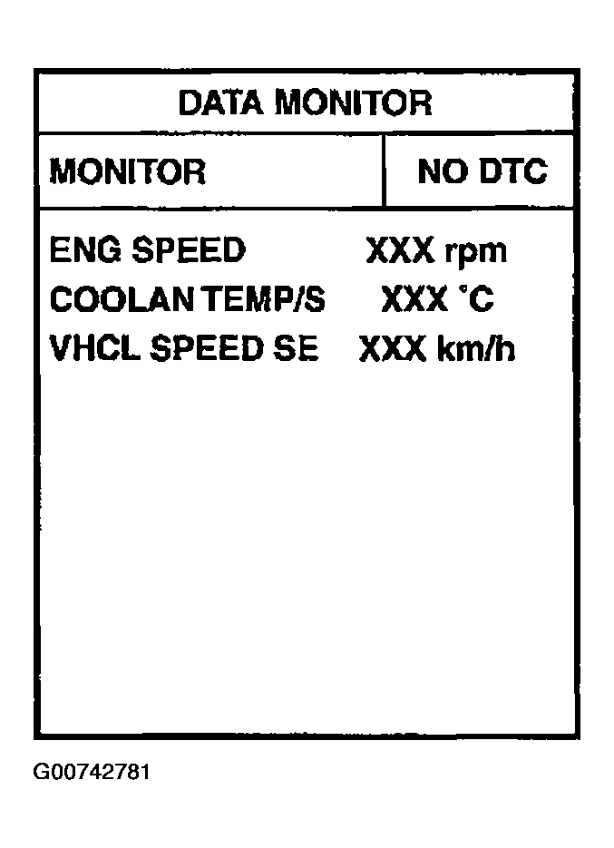 G00742781