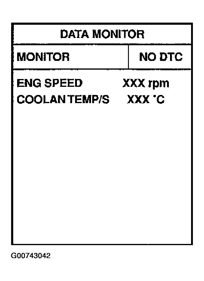 G00743042