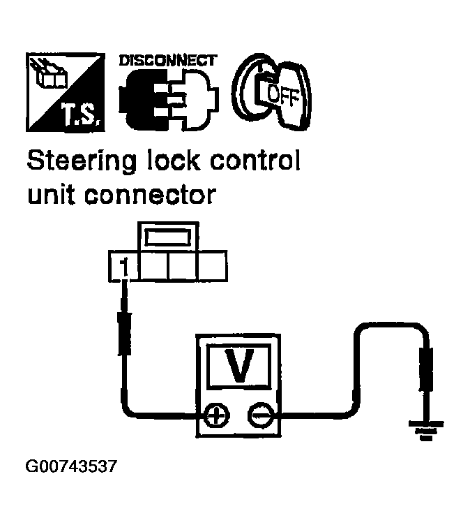 G00743537