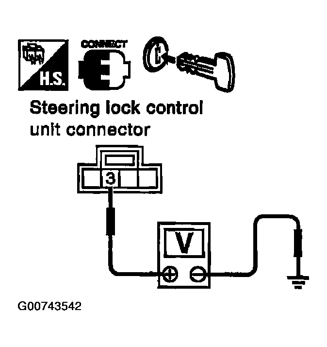 G00743542
