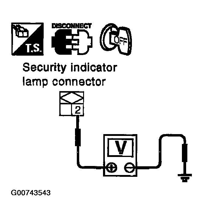 G00743543