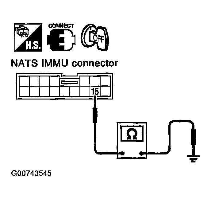 G00743545