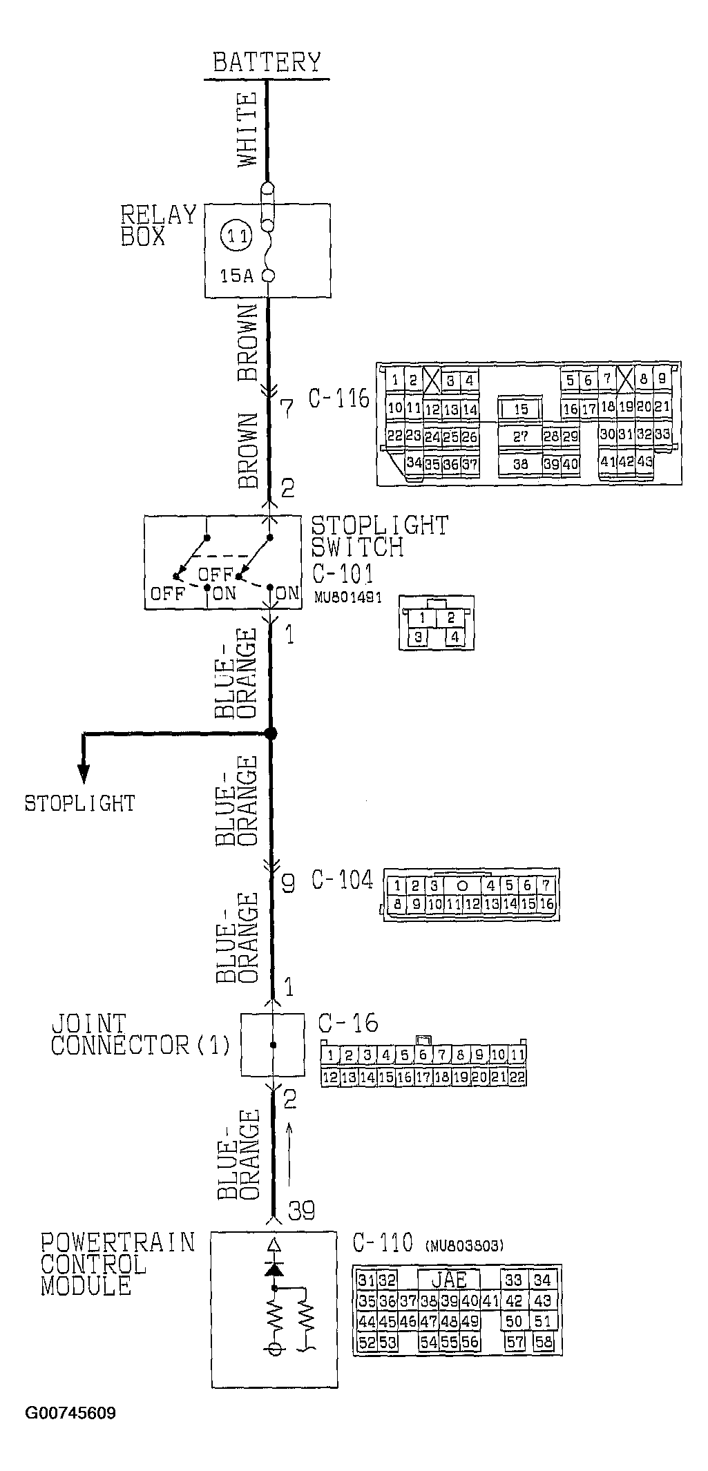 G00745609