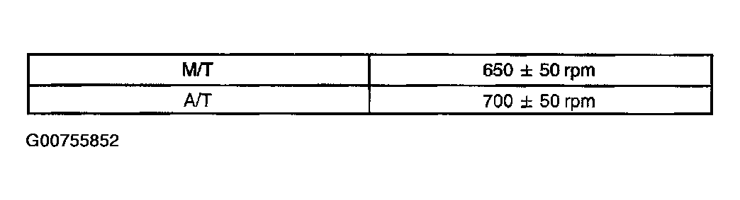 G00755852