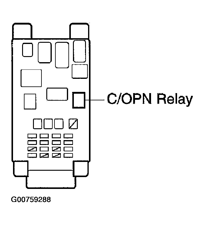 G00759288