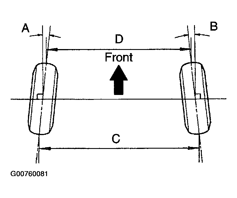 G00760081