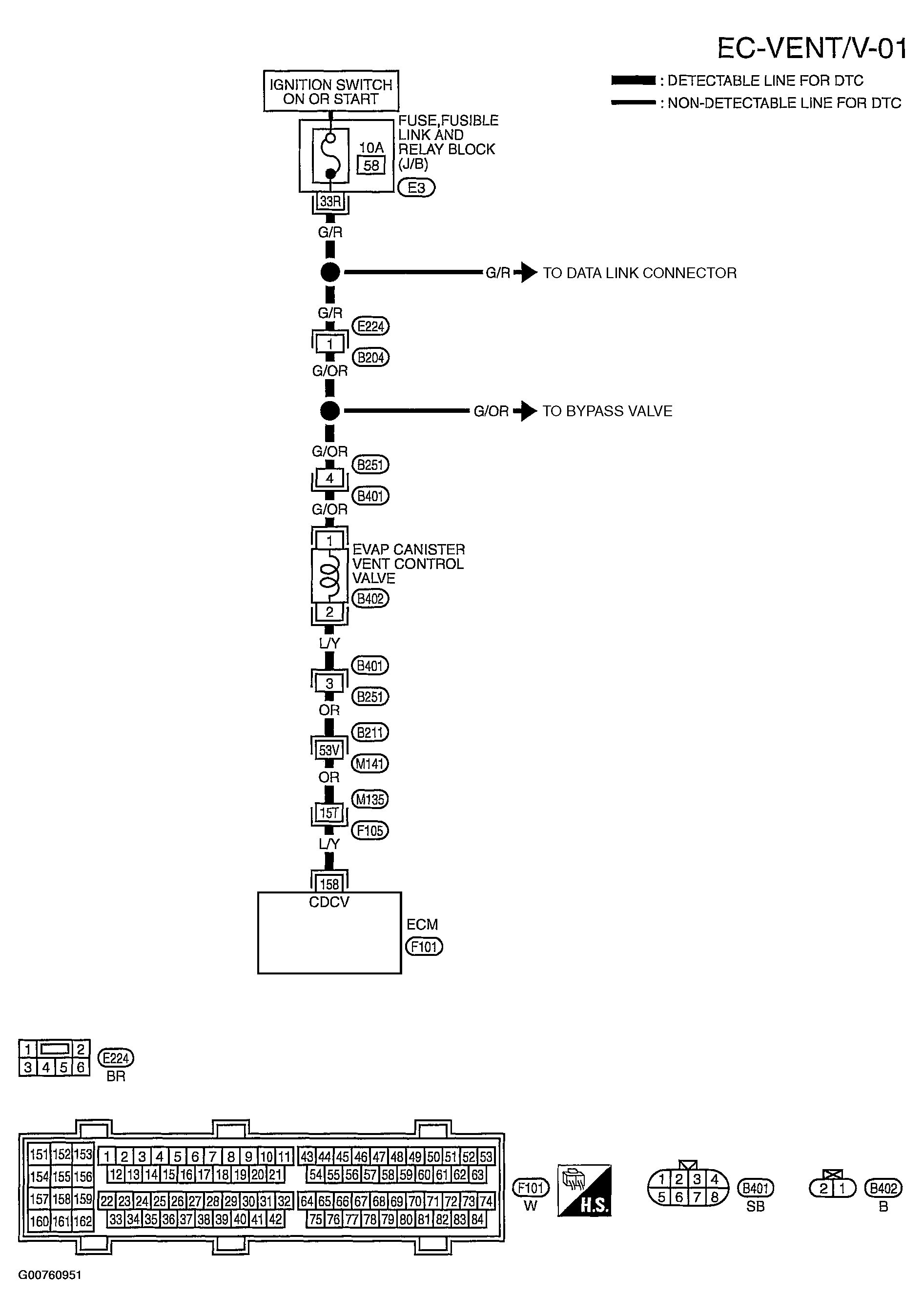 G00760951
