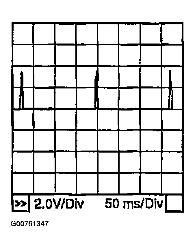G00761347
