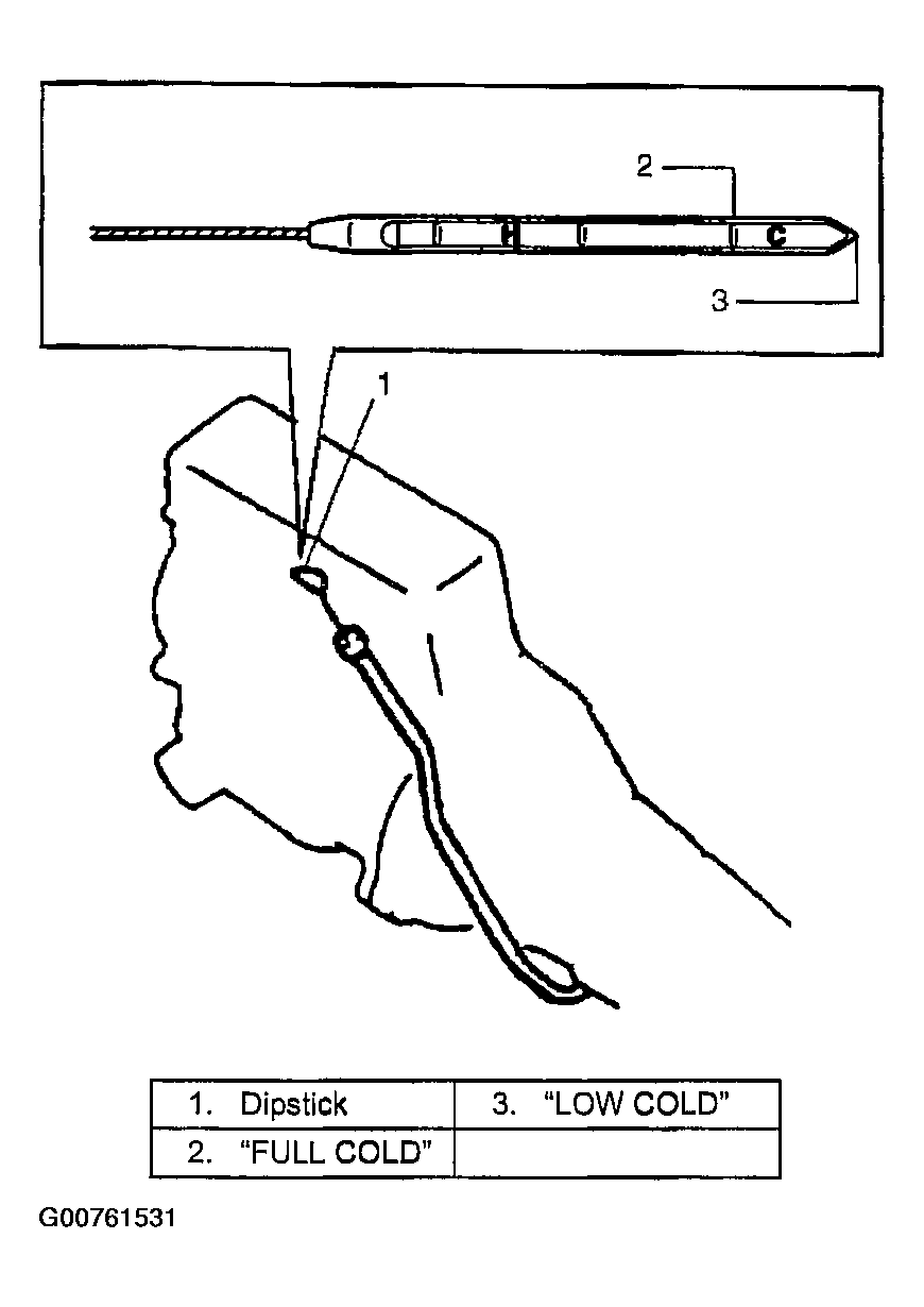 G00761531