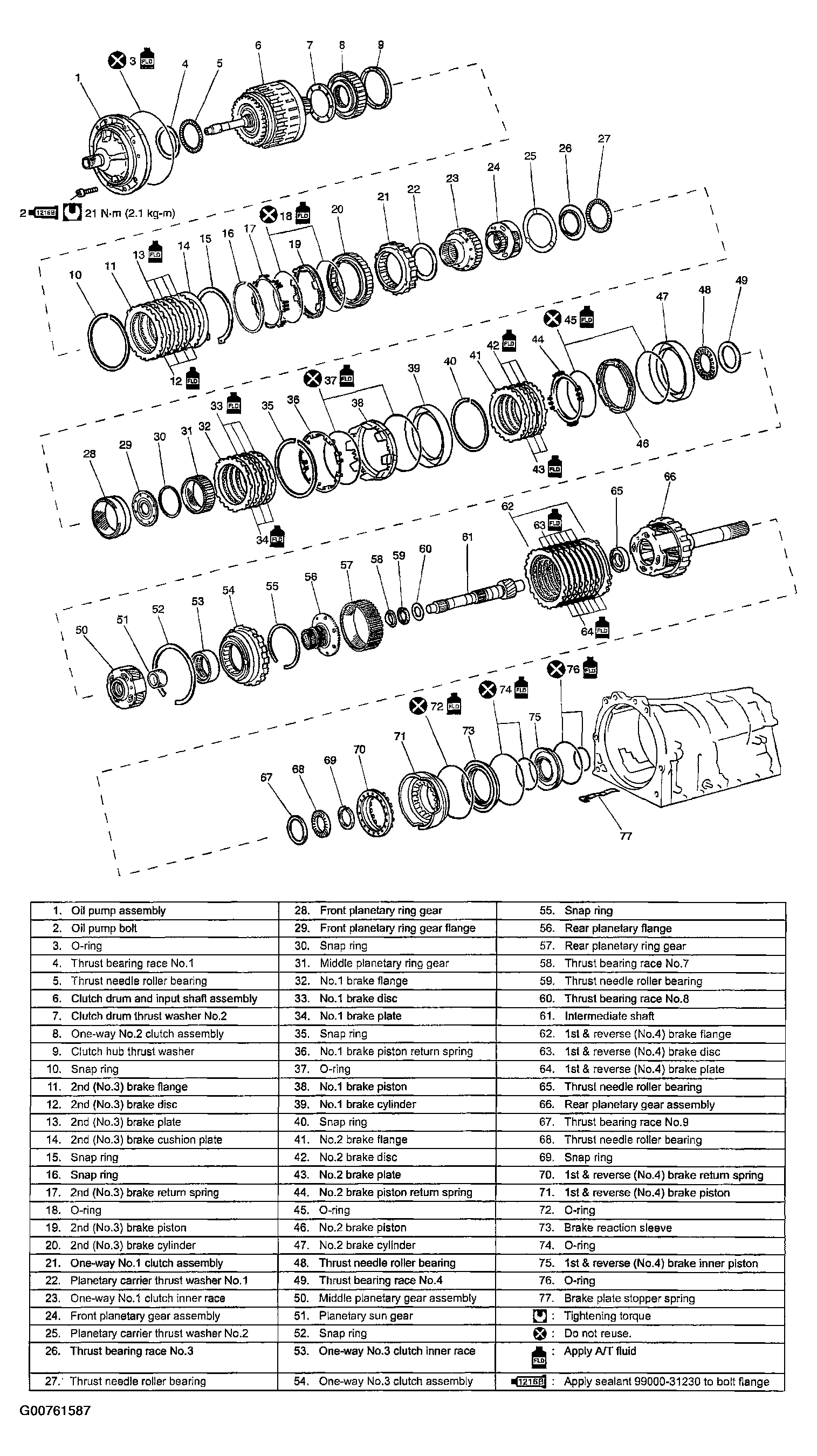 G00761587
