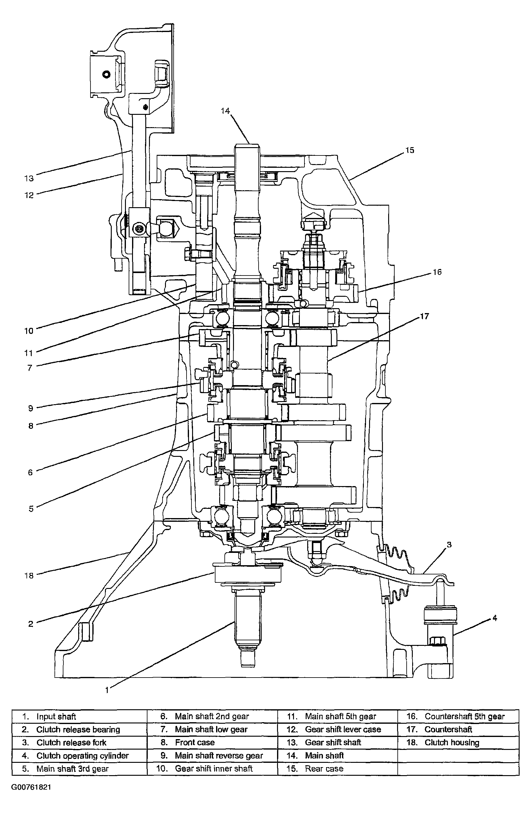 G00761821