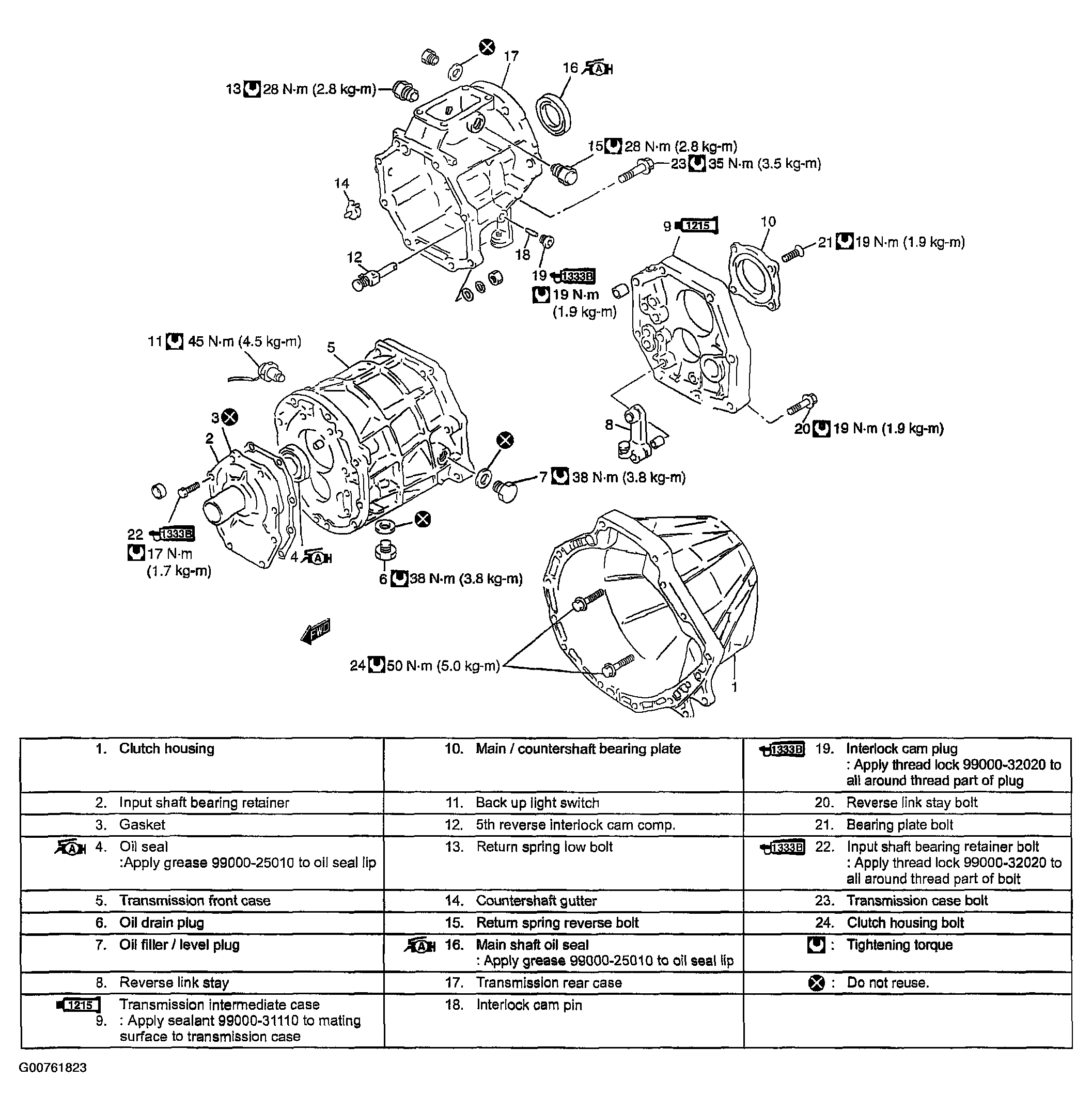 G00761823