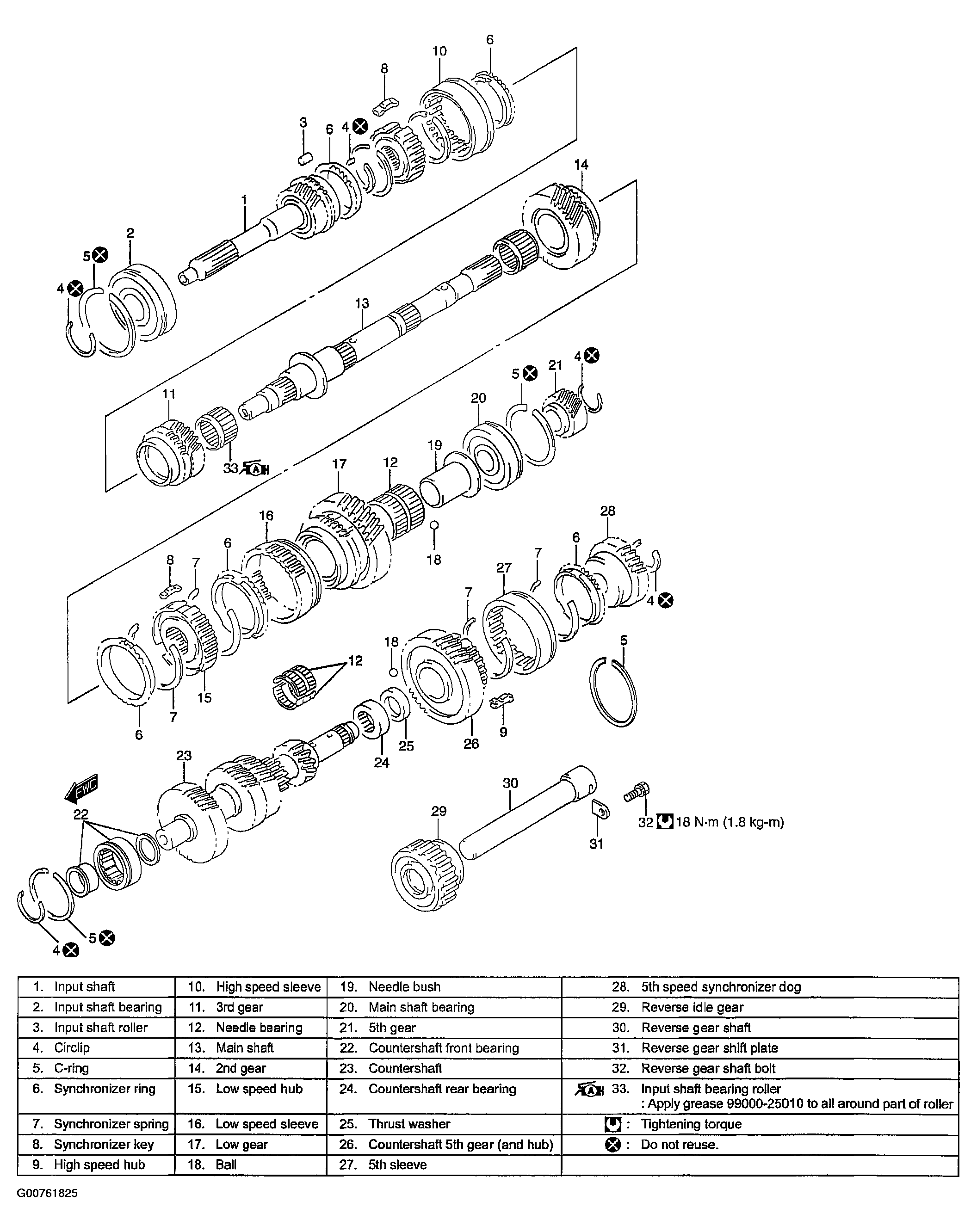 G00761825