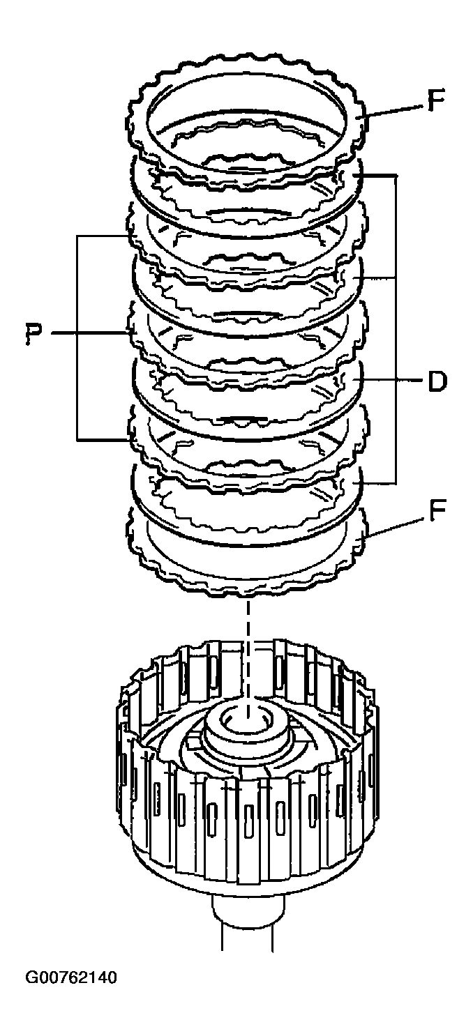G00762140