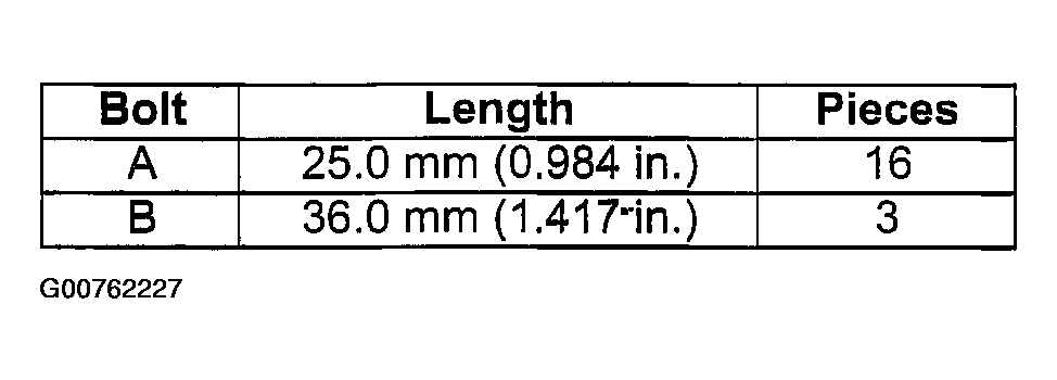 G00762227
