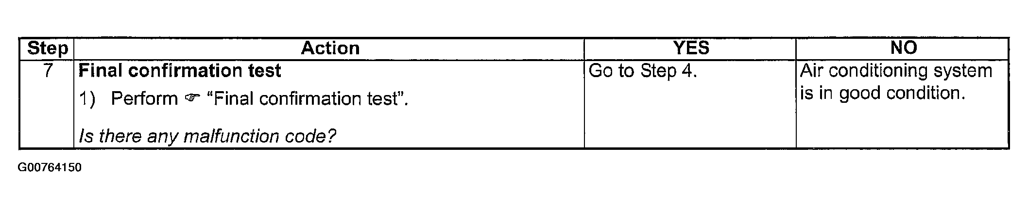 G00764150