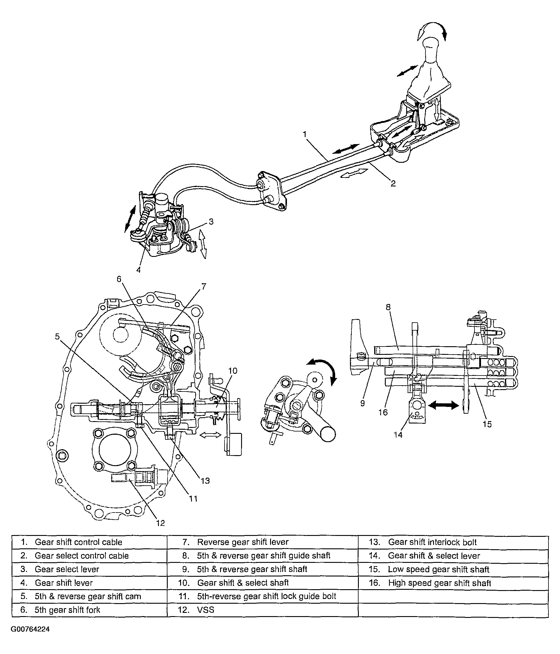 G00764224