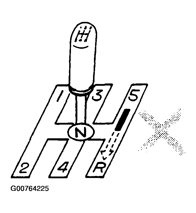 G00764225
