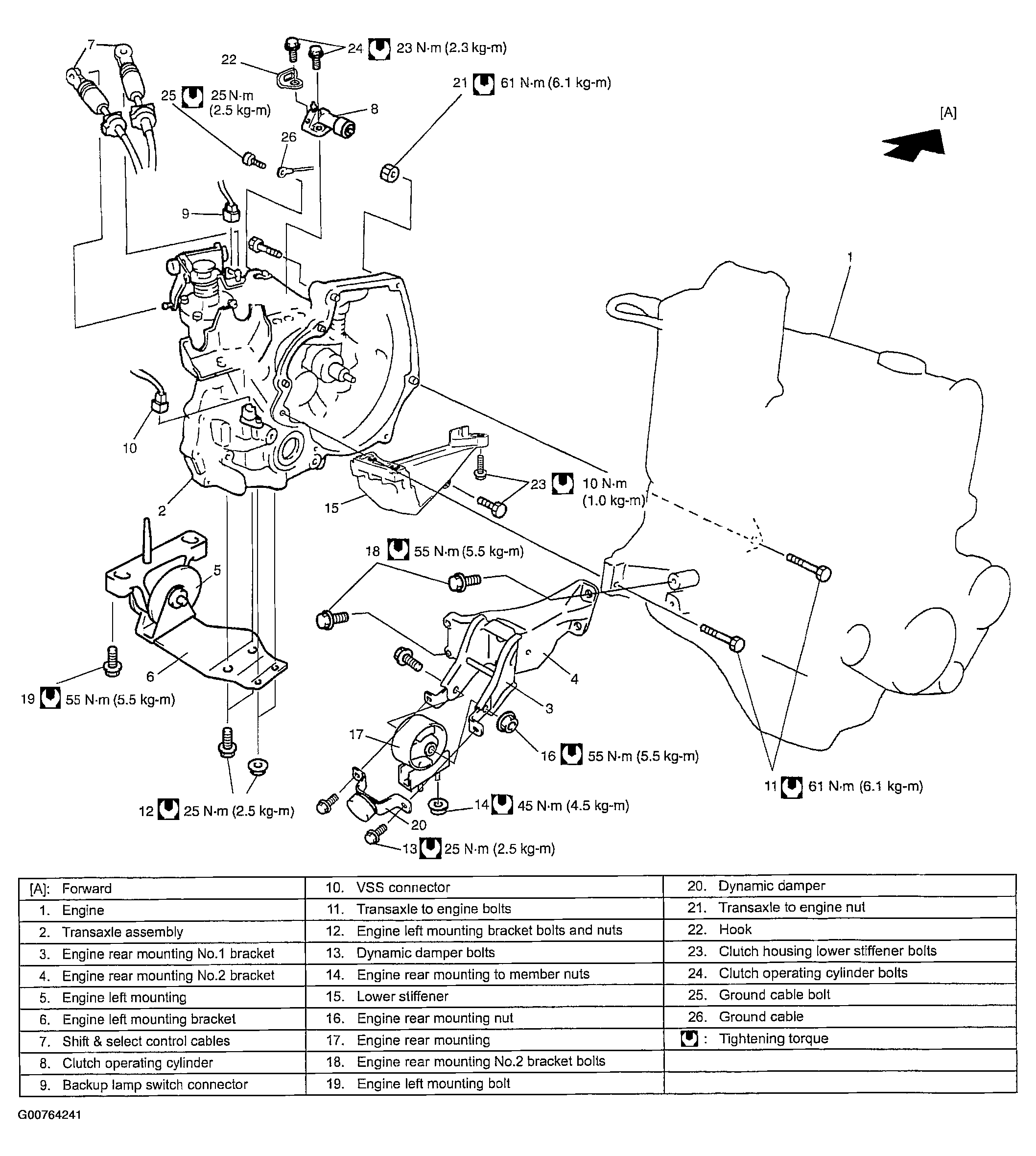 G00764241