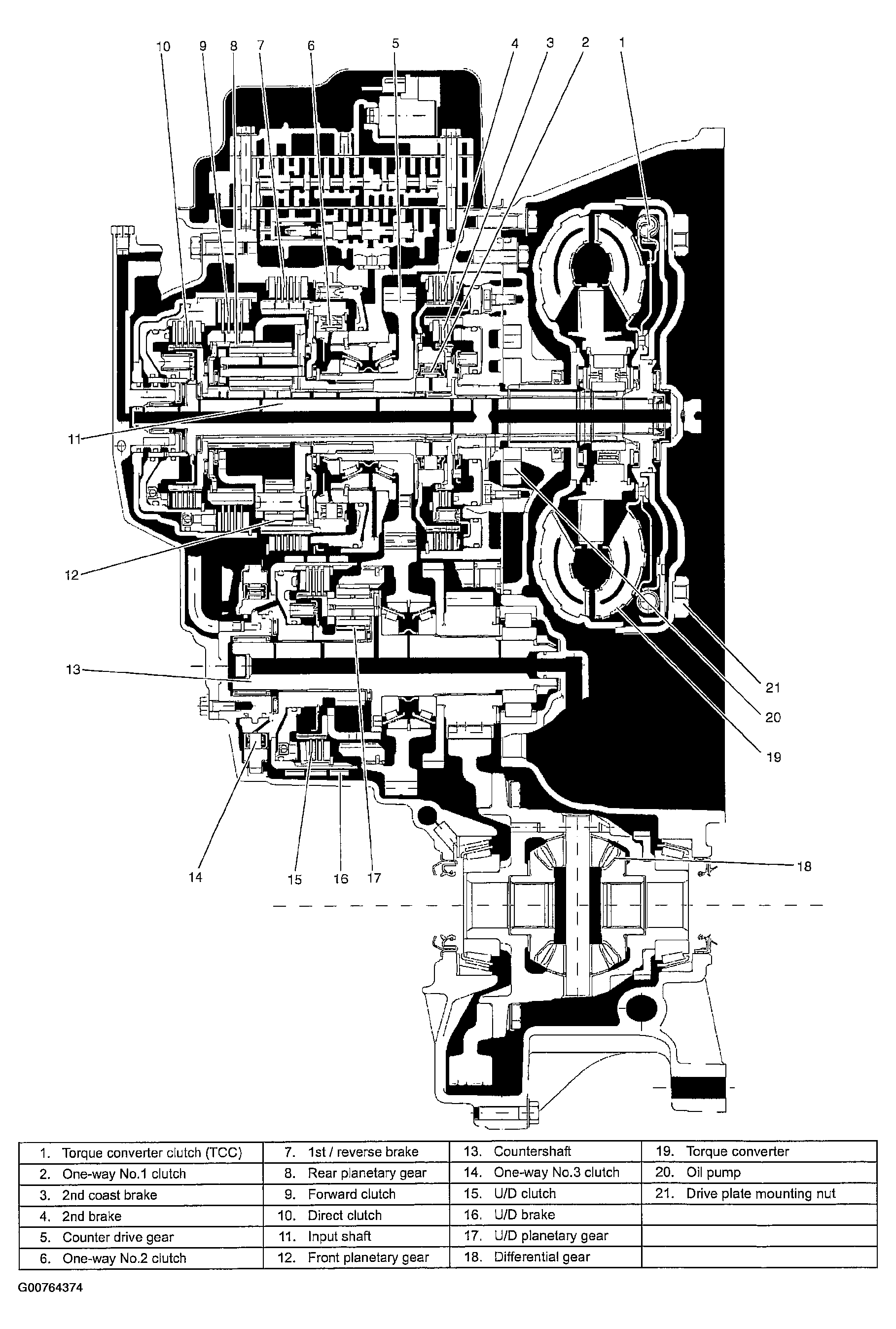 G00764374
