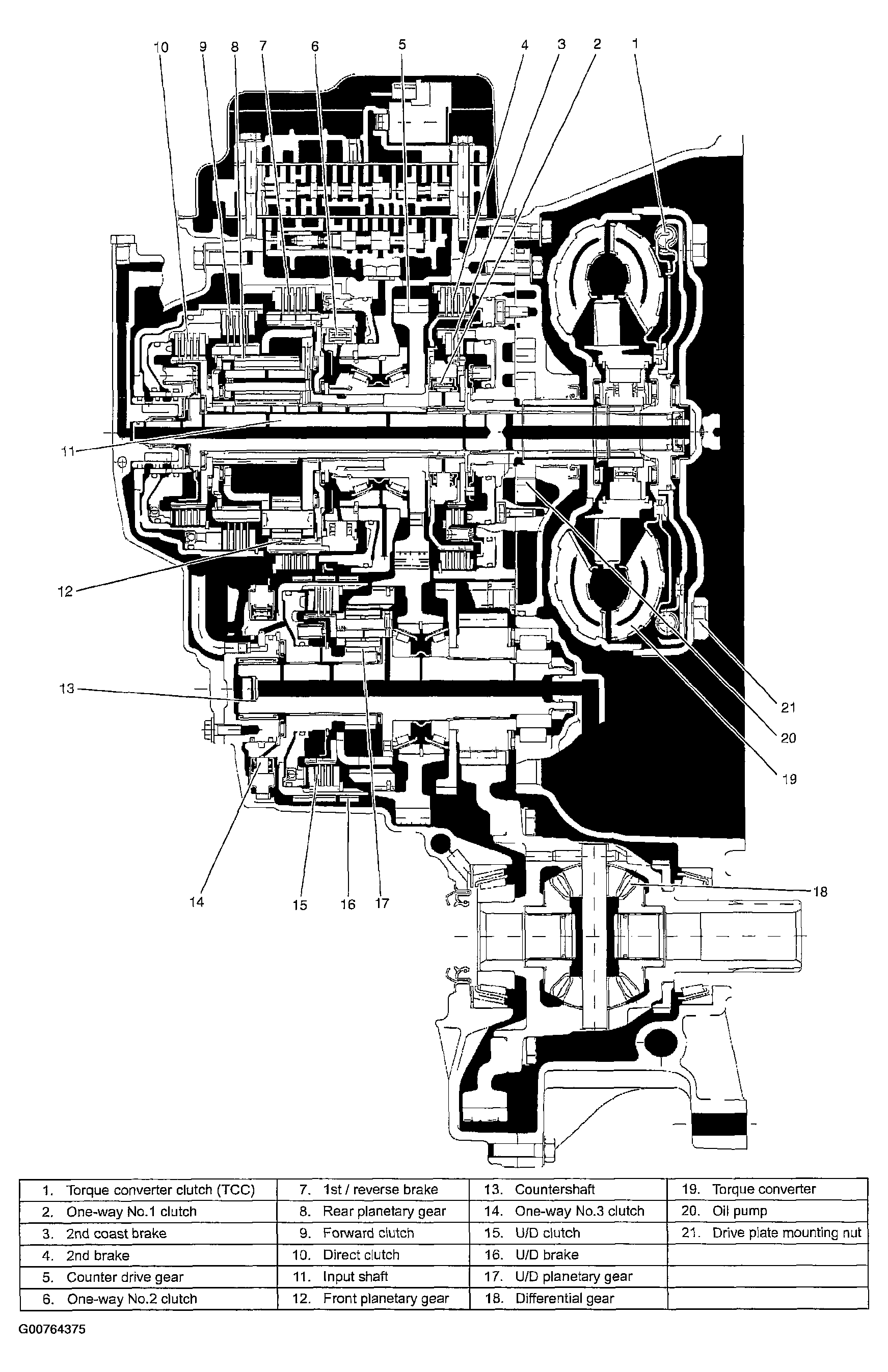 G00764375
