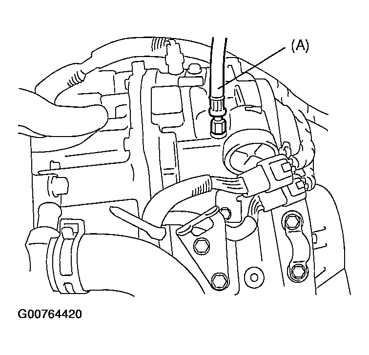 G00764420