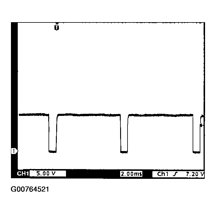 G00764521