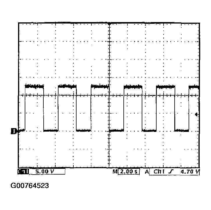 G00764523