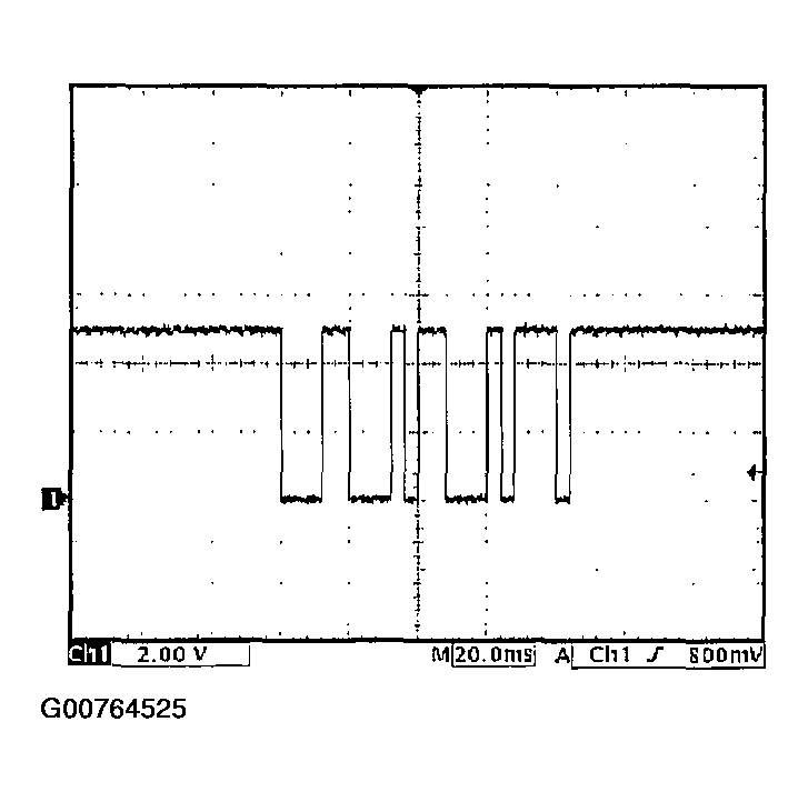G00764525