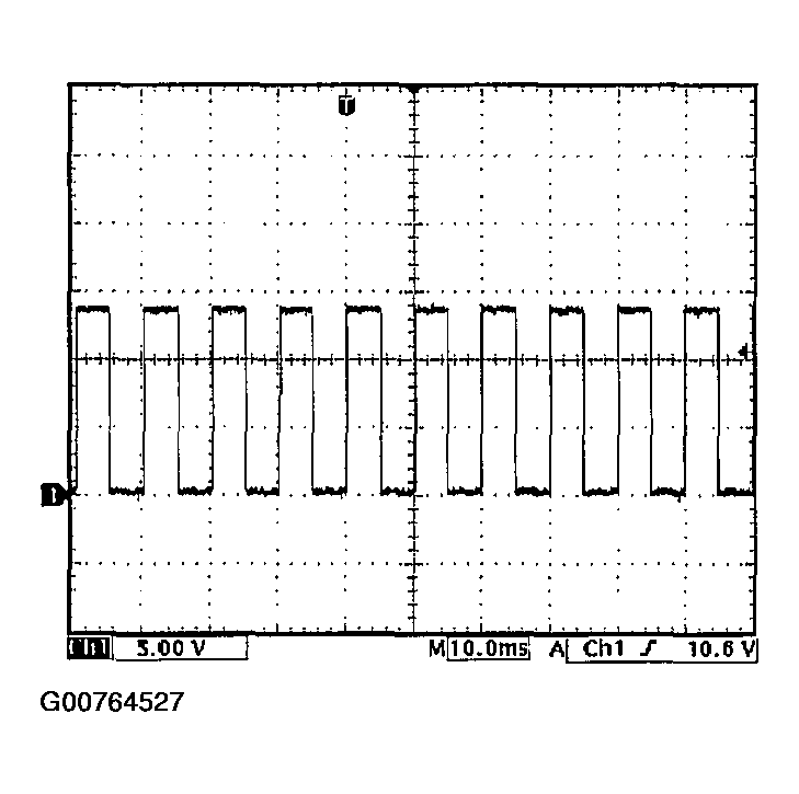 G00764527