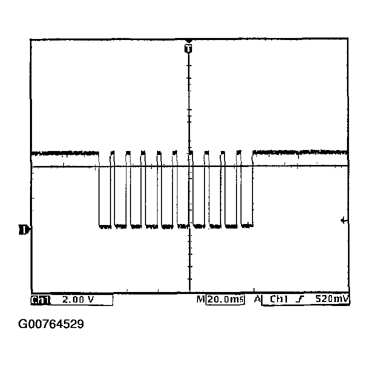 G00764529