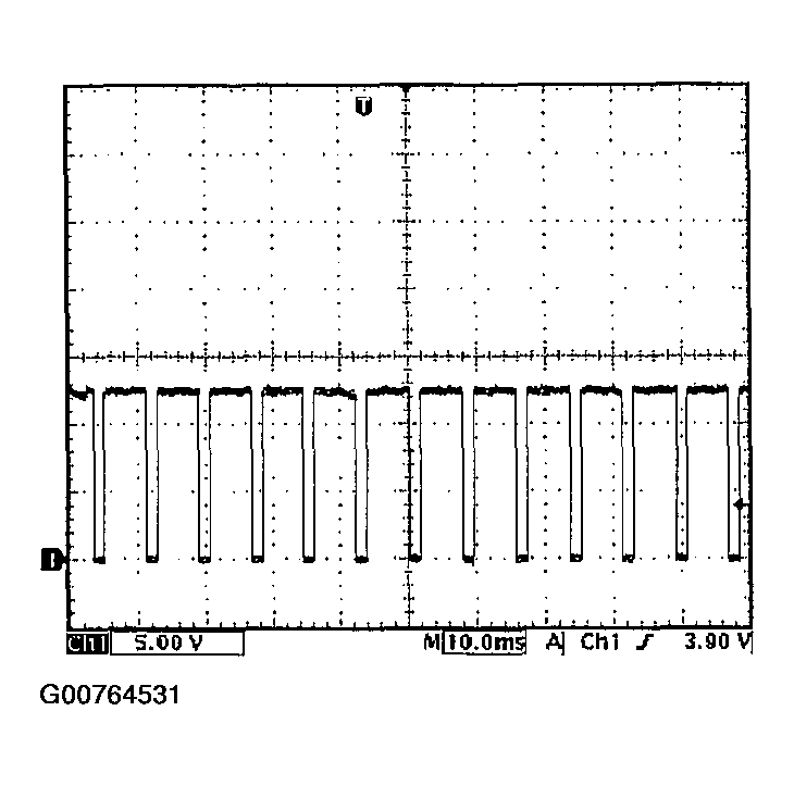 G00764531