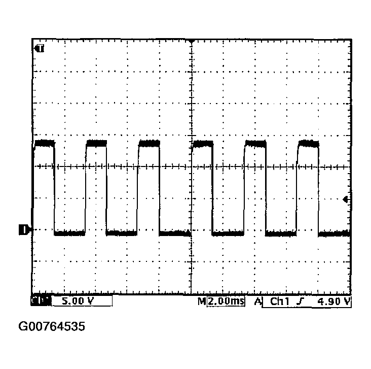 G00764535