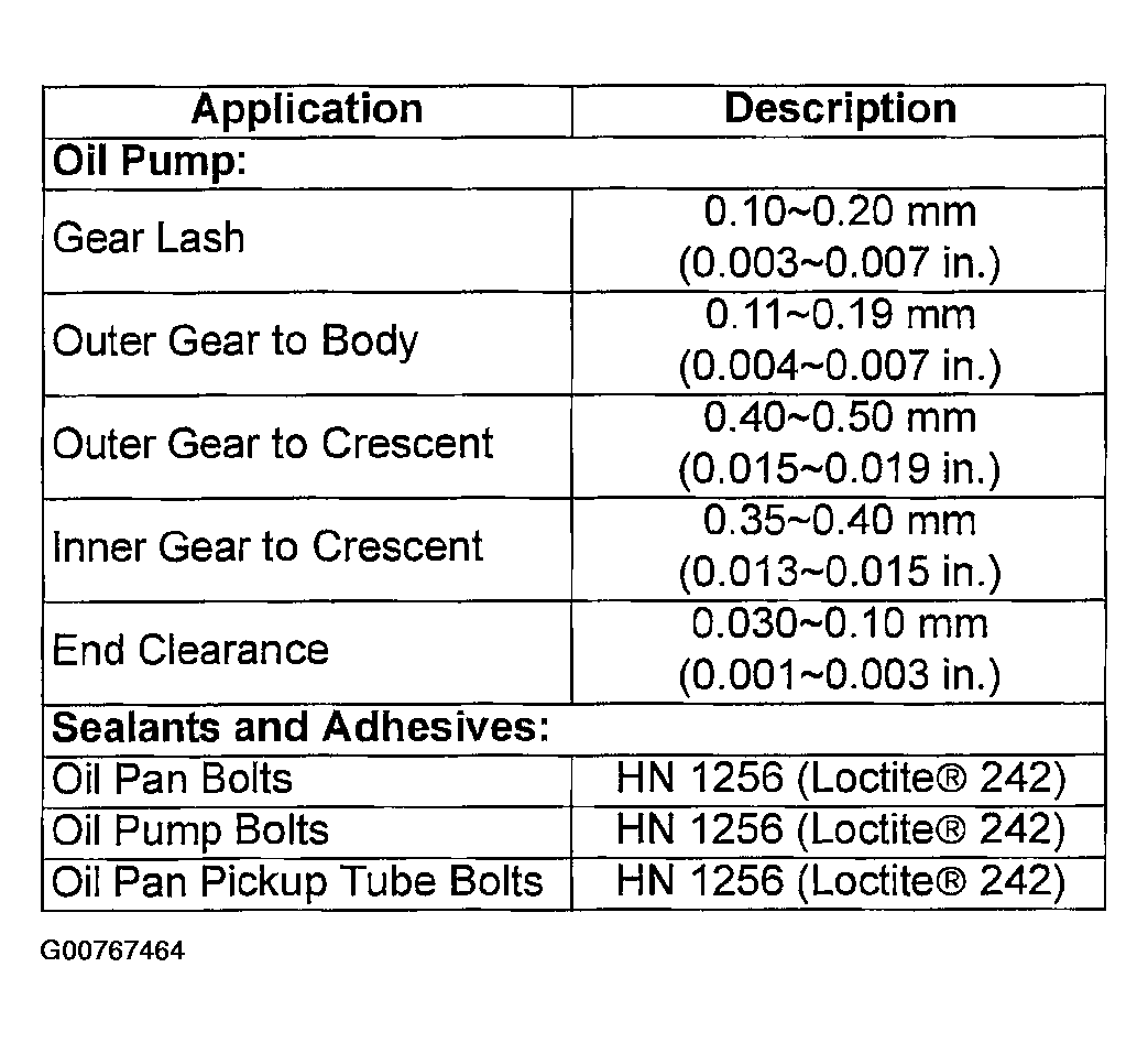 G00767464