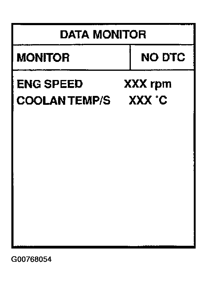 G00768054