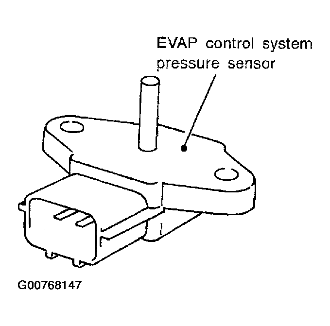 G00768147