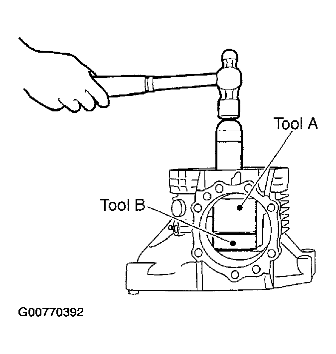 G00770392