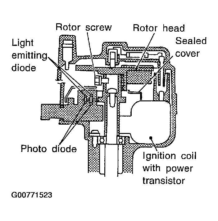 G00771523