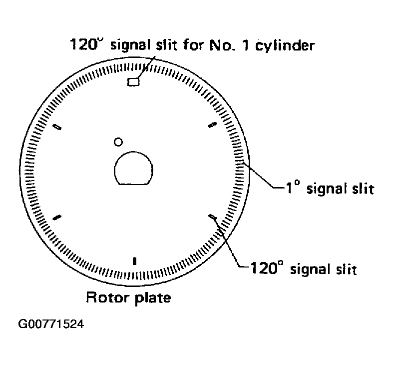 G00771524