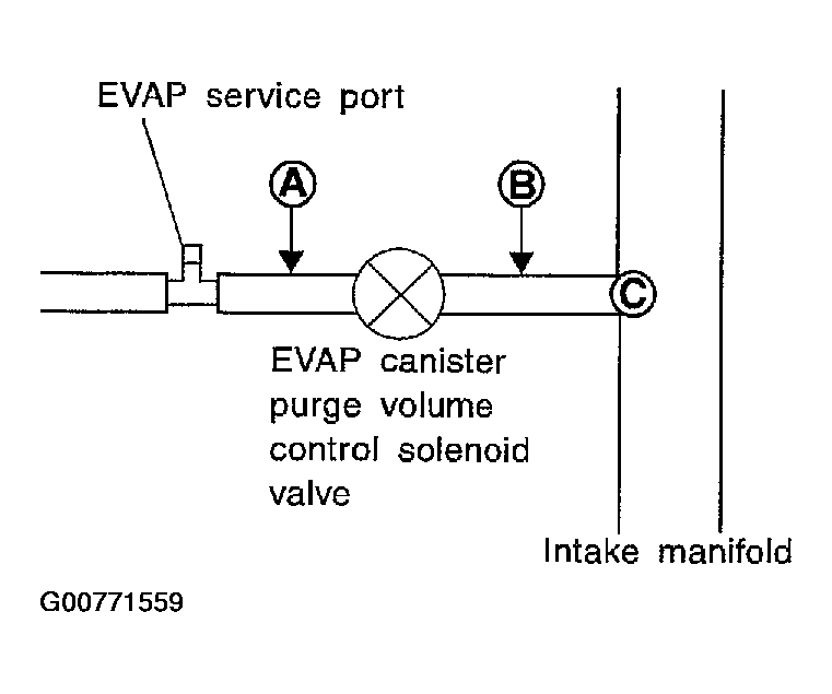 G00771559