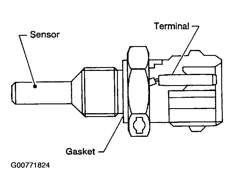 G00771824
