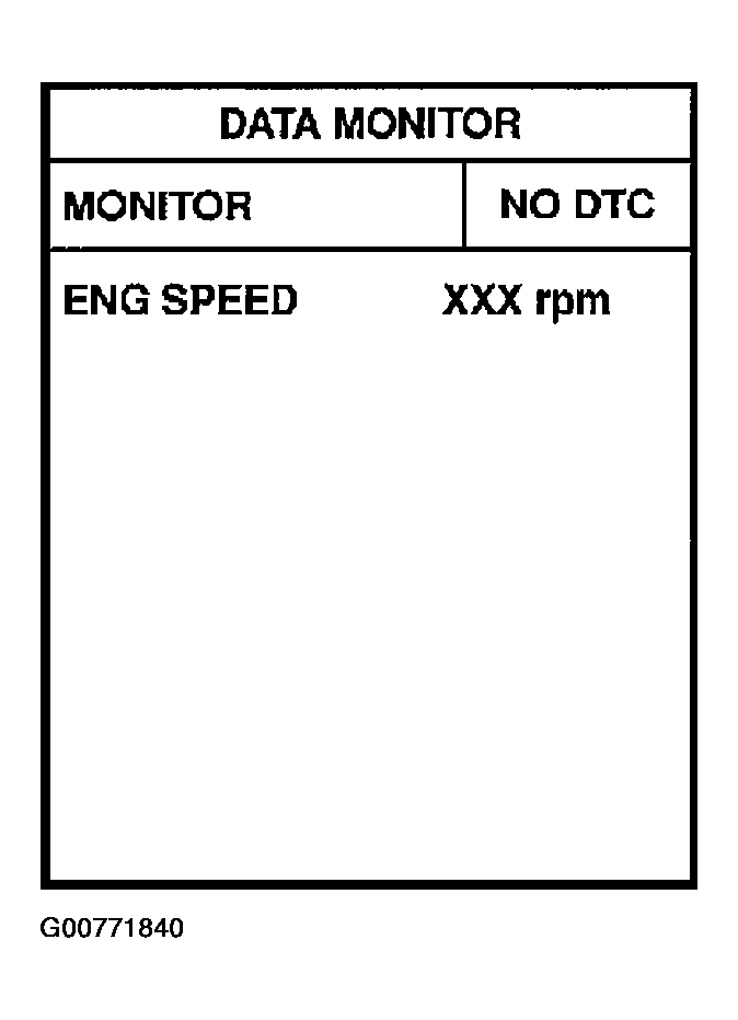 G00771840