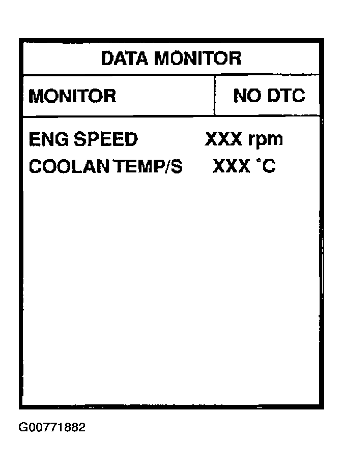 G00771882